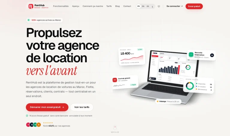 RentHub