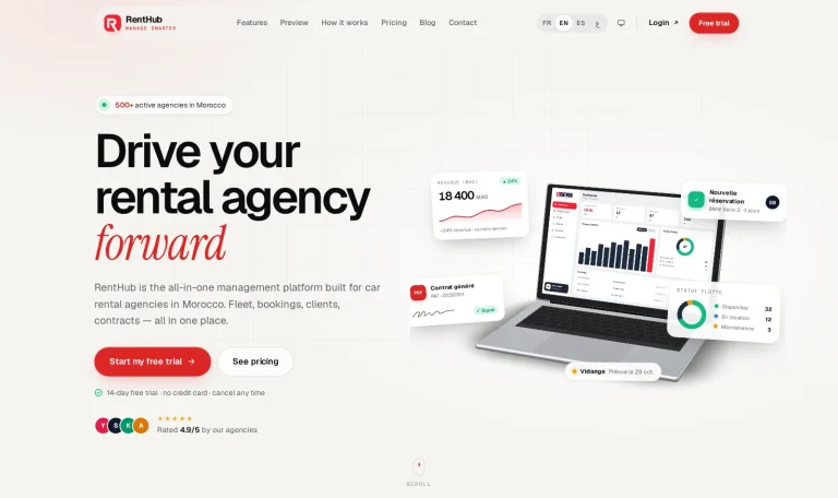 RentHub